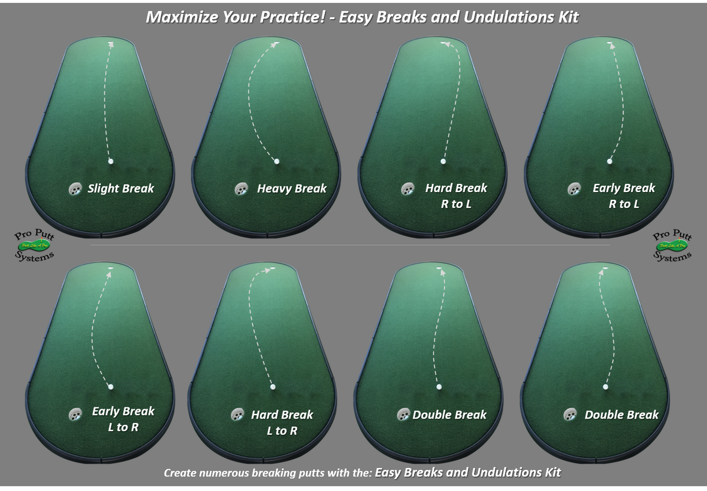 Easy Breaks and Undulations Kit