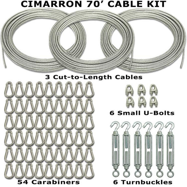 Cable Kits