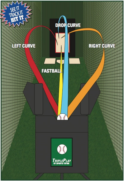 TriplePlay Plus Pitching Machine